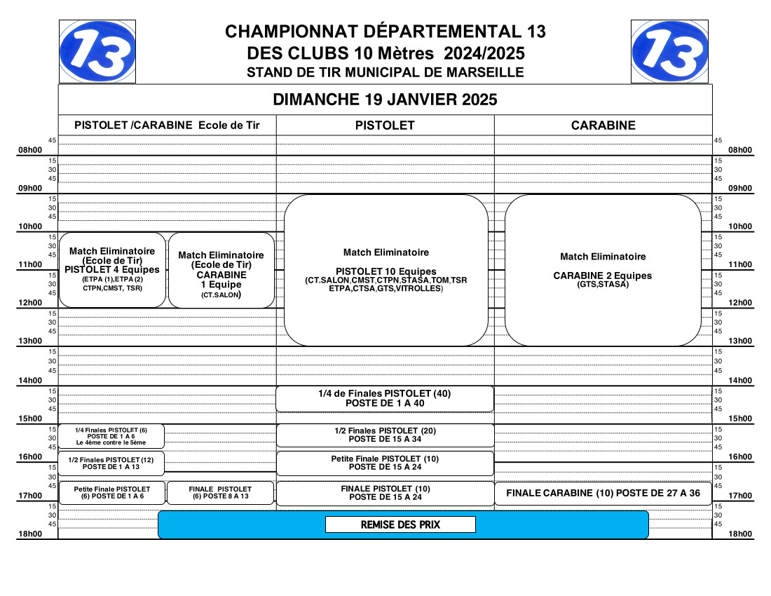 Plan de tir départementaux clubs