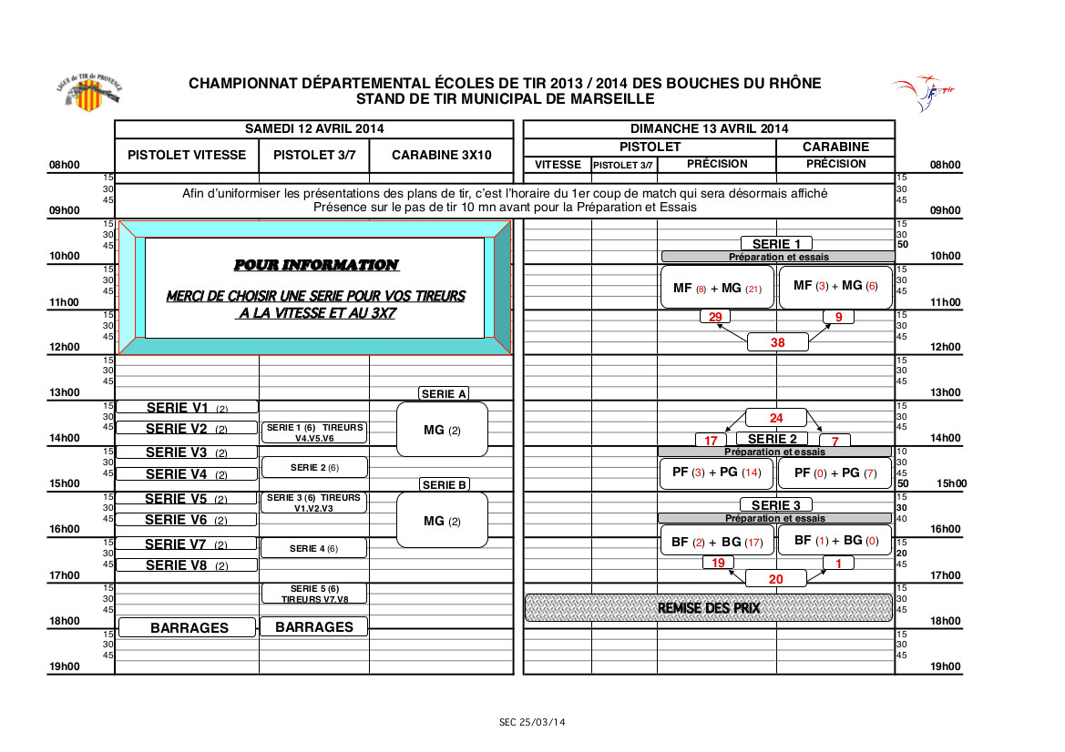 Plan de tir départementaux 2013-2014 EDT