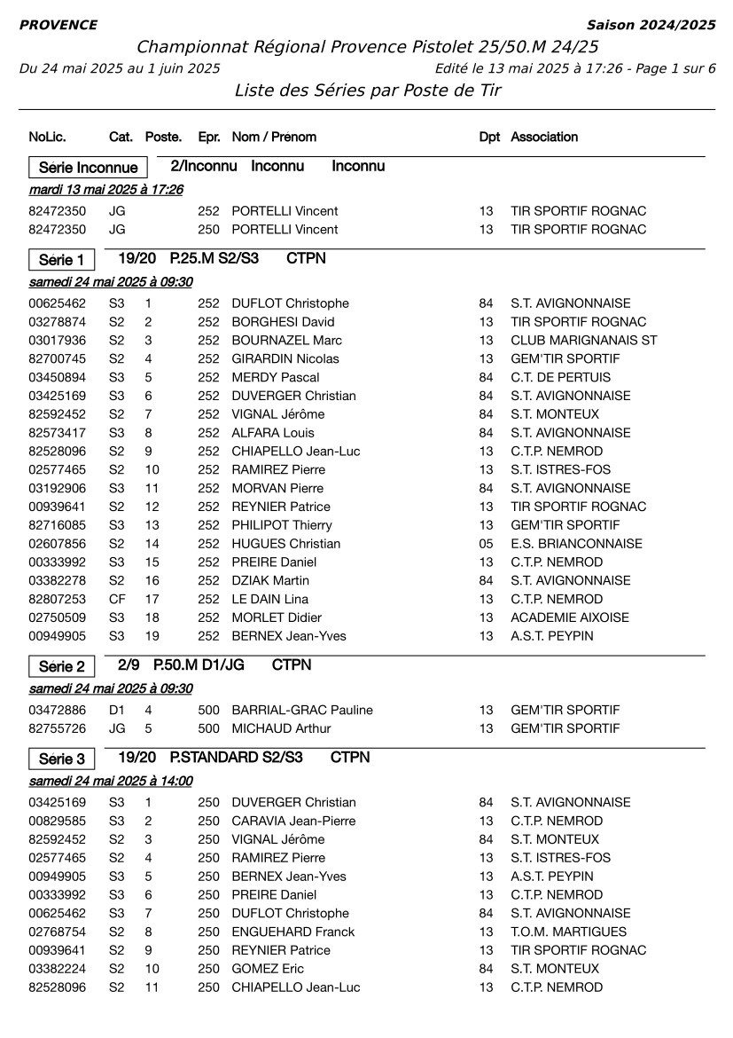 Séries RGX 25 50m 24 25